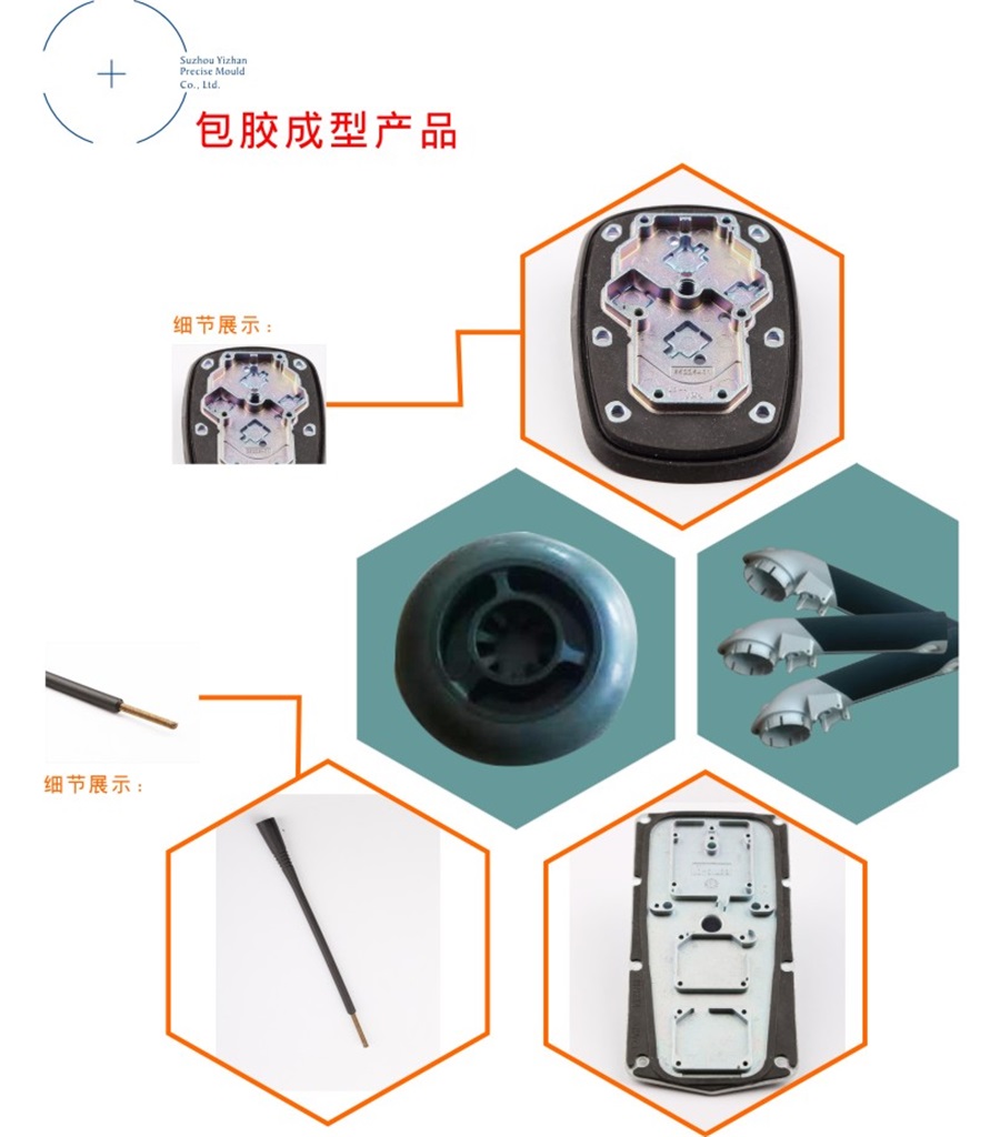 包胶项目